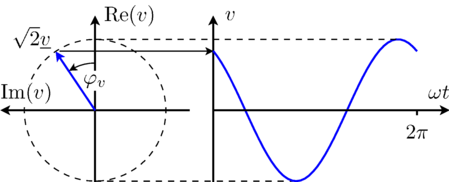 phasor_voltage.png