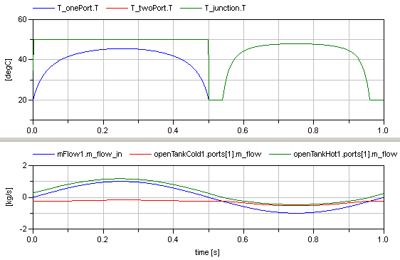 MeasuringTemperature2.png