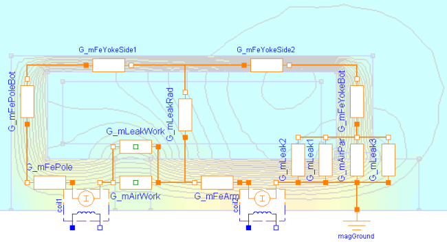 Assigned flux tubes and field plot of the solenoid actuator