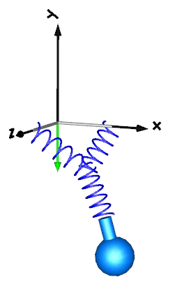 model Examples.Elementary.ThreeSprings