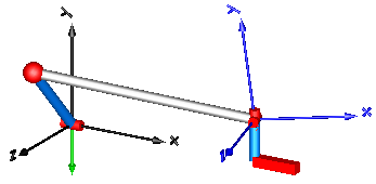 model Examples.Loops.Fourbar2