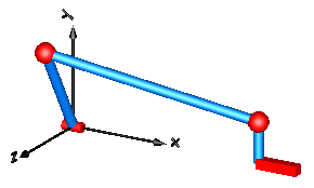 model Examples.Loops.Fourbar_analytic