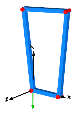 model Examples.Loops.PlanarFourbar