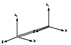 model Parts.FixedTranslation