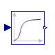 Modelica.Blocks.Continuous.CriticalDamping