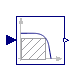Modelica.Blocks.Continuous.Filter