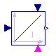 Modelica.Blocks.Continuous.Integrator