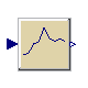 Modelica.Blocks.Discrete.FirstOrderHold
