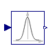 Modelica.Blocks.Examples.Noise.Utilities.UniformDensity