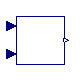 Modelica.Blocks.Interfaces.SI2SO