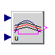 Modelica.Blocks.Logical.OnOffController