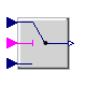 Modelica.Blocks.Logical.Switch