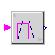 Modelica.Blocks.Logical.TriggeredTrapezoid