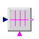 Modelica.Blocks.Logical.ZeroCrossing