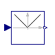 Modelica.Blocks.Math.Abs