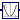 Modelica.Blocks.Math.Exponentiation