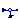 Modelica.Blocks.Math.Feedback