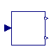 Modelica.Blocks.Math.Harmonic