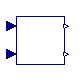 Modelica.Blocks.Math.RectangularToPolar