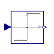 Modelica.Blocks.Math.Sign
