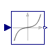 Modelica.Blocks.Math.Sinh