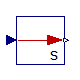 Modelica.Blocks.Math.UnitConversions.From_day