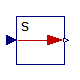 Modelica.Blocks.Math.UnitConversions.To_day