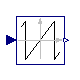 Modelica.Blocks.Math.WrapAngle