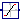 Modelica.Blocks.Nonlinear.Limiter