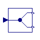 Modelica.Blocks.Routing.DeMultiplex2