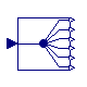 Modelica.Blocks.Routing.DeMultiplex6