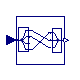 Modelica.Blocks.Routing.ExtractSignal
