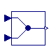 Modelica.Blocks.Routing.Multiplex2