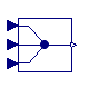 Modelica.Blocks.Routing.Multiplex3