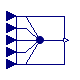 Modelica.Blocks.Routing.Multiplex5