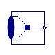 Modelica.Blocks.Routing.Multiplex