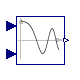 Modelica.Blocks.Sources.CosineVariableFrequencyAndAmplitude