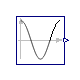Modelica.Blocks.Sources.Cosine