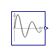 Modelica.Blocks.Sources.ExpSine