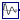 Modelica.Blocks.Sources.ExpSine