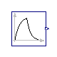 Modelica.Blocks.Sources.Exponentials