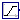Modelica.Blocks.Sources.Ramp