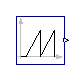Modelica.Blocks.Sources.SawTooth