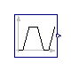 Modelica.Blocks.Sources.Trapezoid