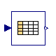 Modelica.Blocks.Tables.CombiTable1Ds