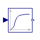 Modelica.Clocked.Examples.Systems.Utilities.ComponentsMixingUnit.CriticalDamping