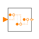 Modelica.Clocked.IntegerSignals.NonPeriodic.FractionalDelay
