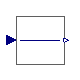 Modelica.Clocked.RealSignals.Periodic.TransferFunction