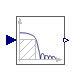 Modelica.Clocked.RealSignals.Periodic.FIRbyCoefficients