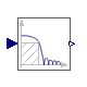 Modelica.Clocked.RealSignals.Periodic.MovingAverage